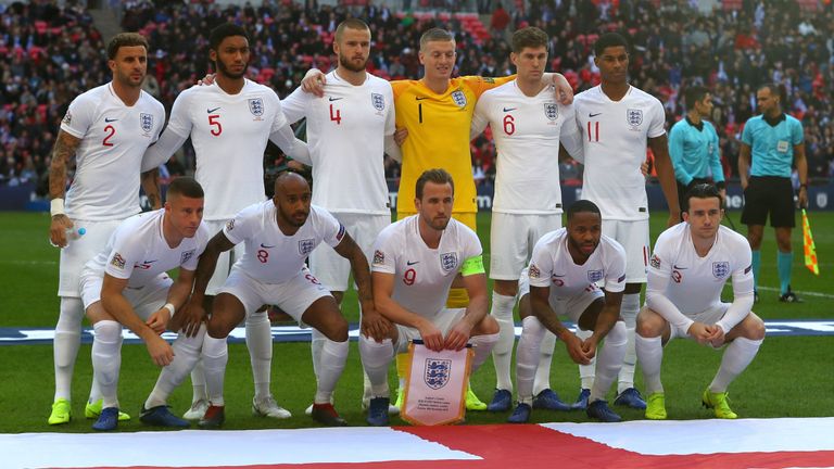 England team 2020